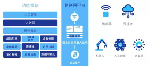 智聯未來，物啟新篇——iOTE 2020第十四屆國際物聯網展·深圳站盛大啟幕